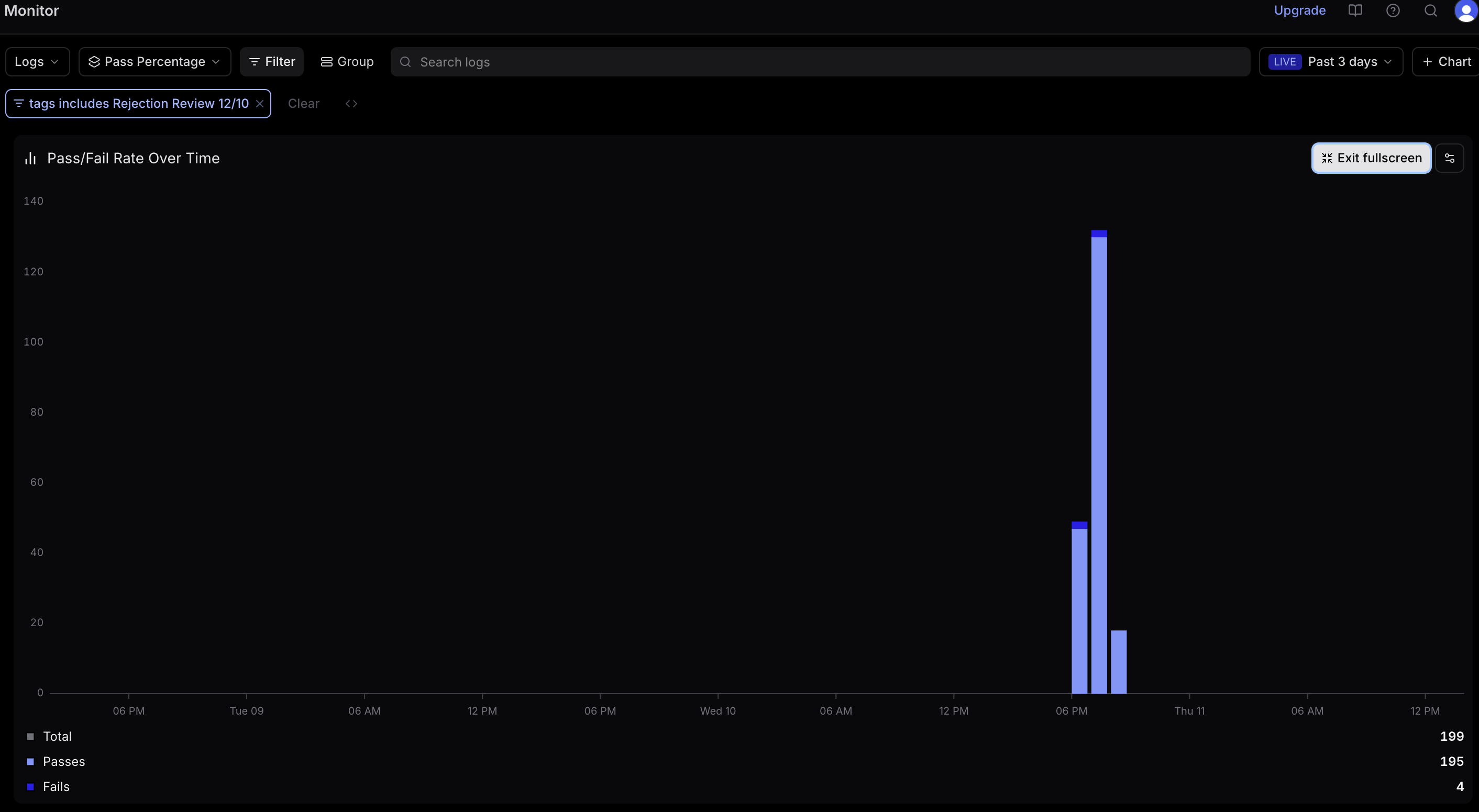 Rejection response agent draft quality pass/fail rate