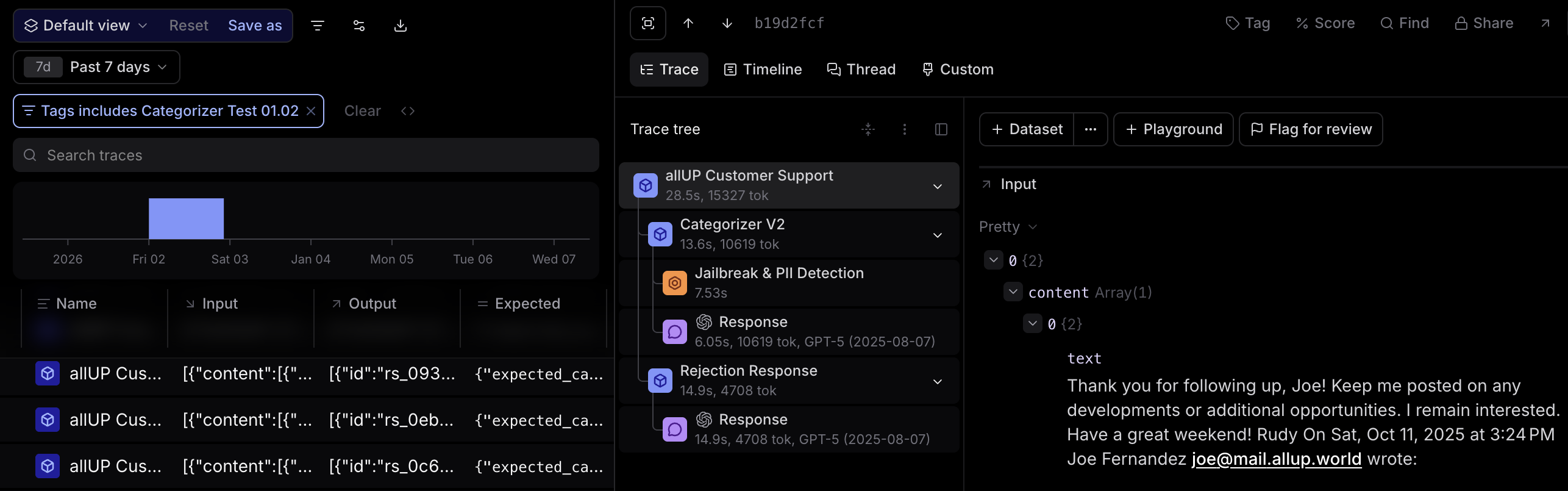 Categorizer logic trace showing email routing